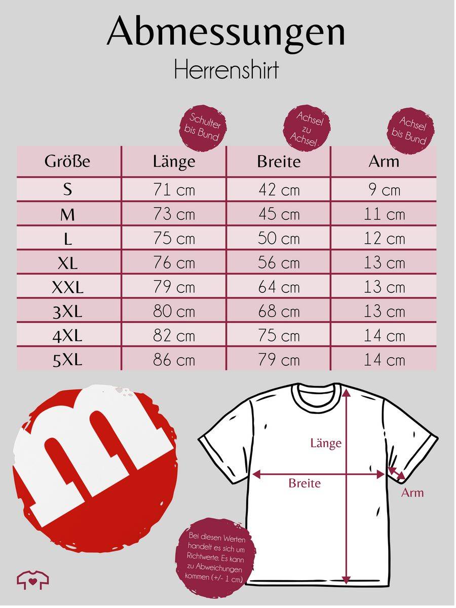 Shirtracer Gruppen-Kostüm m Aufdruck Shirts & Mehr Shirtracer Kostenloser Versand international