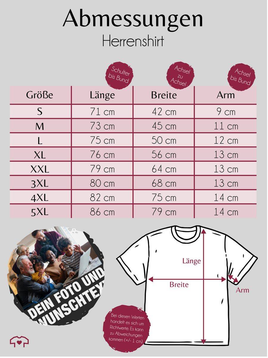 Shirtracer Mit Bild eigenem Foto Name Text Wunschtext: Tshirt Rucksack Shirtracer Kauf eins, bekomm eins gratis