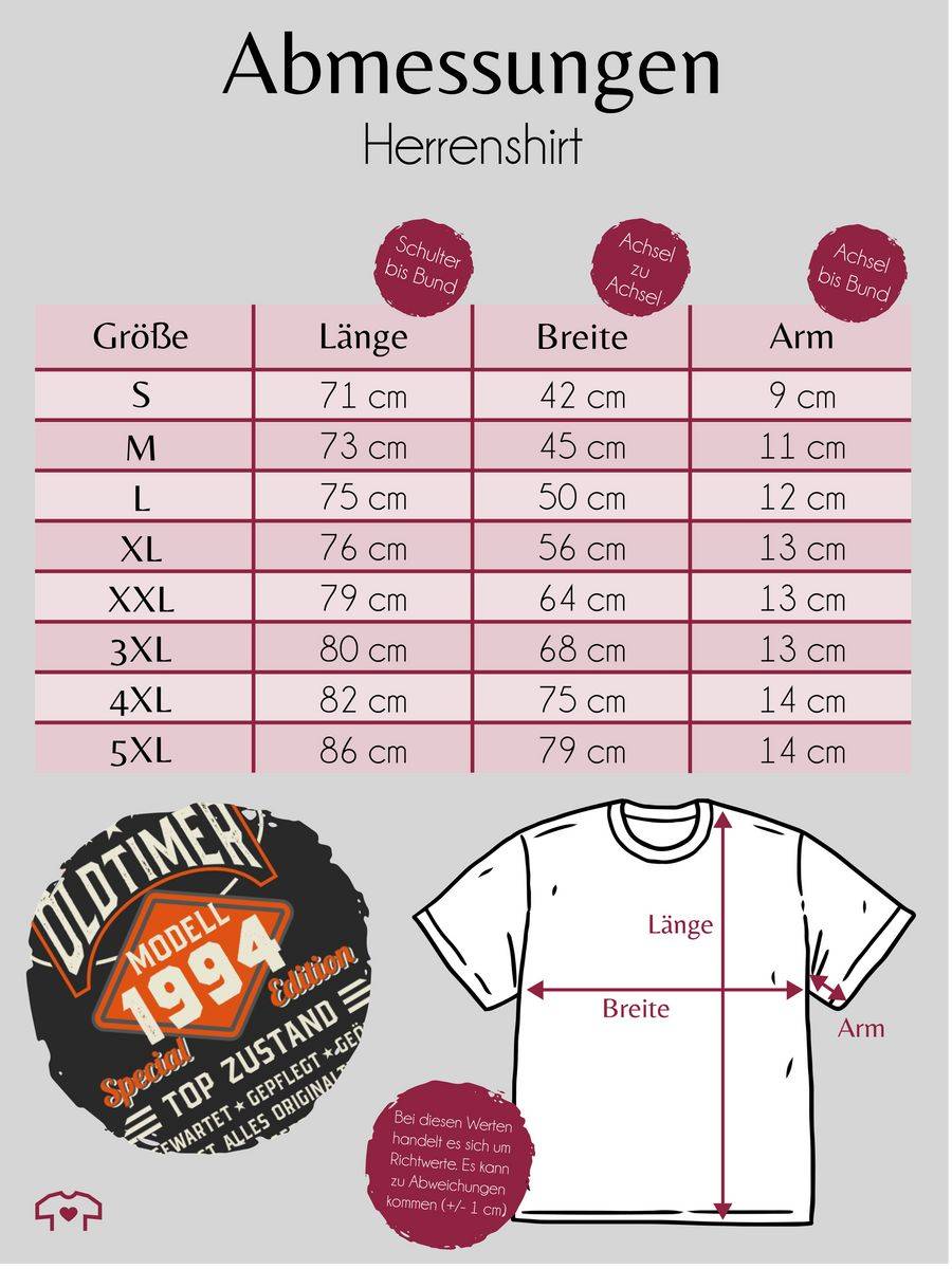 Shirtracer Oldtimer Modell 1994 Shirts & Mehr Shirtracer VIP-Rabatte