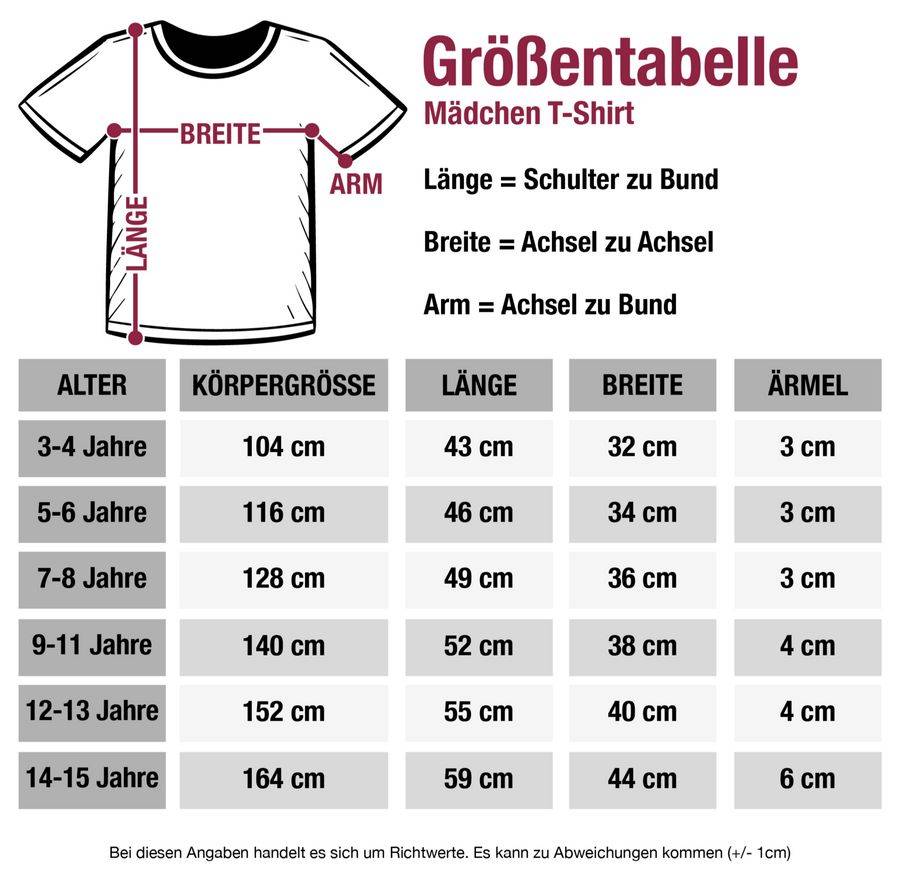 Shirtracer Gruppen-Kostüm m Aufdruck Shirts & Mehr Shirtracer Rabatte dieses Monats