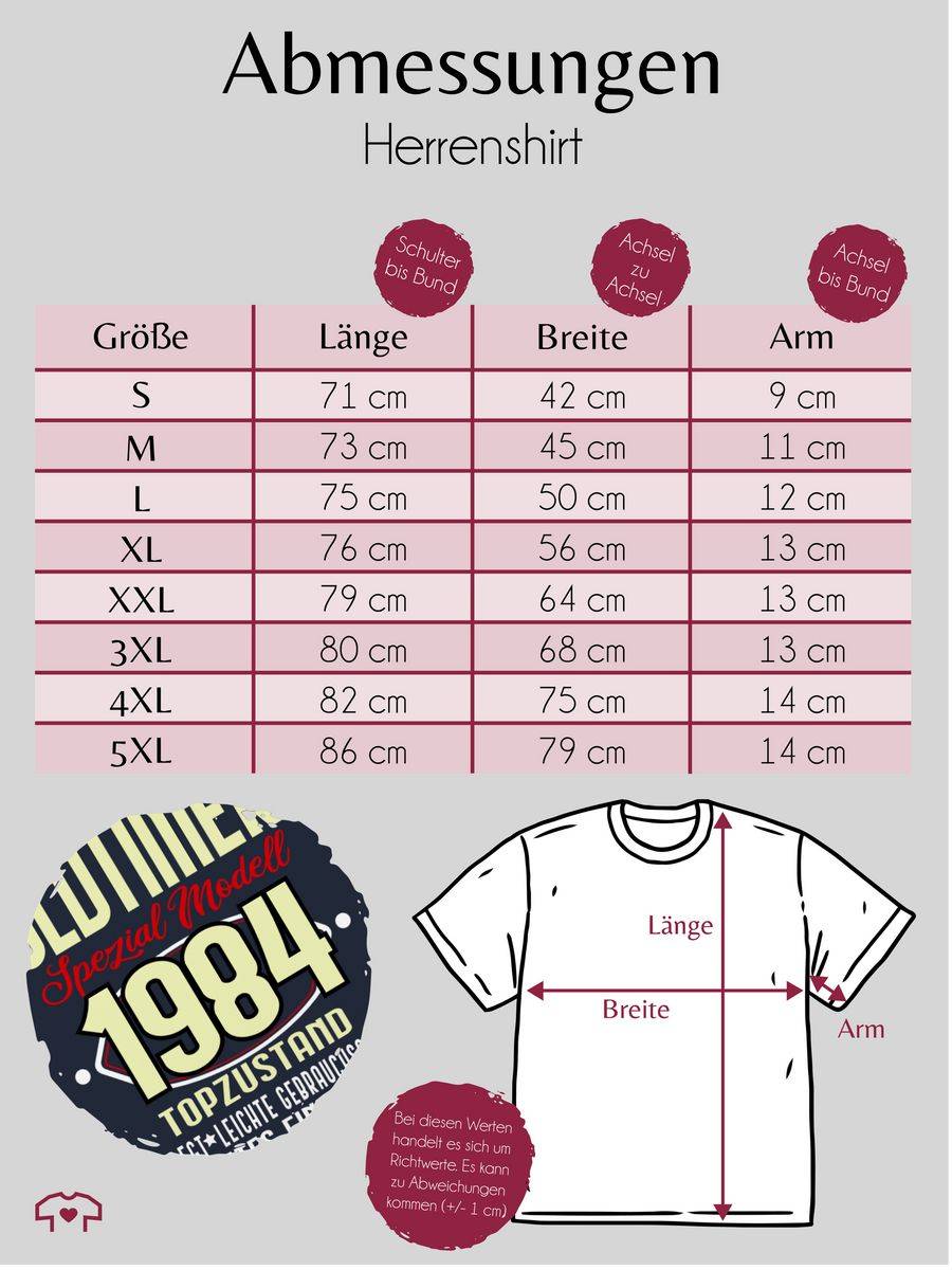 Shirtracer Oldtimer Spezial Modell 1984 Vierzigster Shirts & Mehr Shirtracer Saisonschlussverkauf