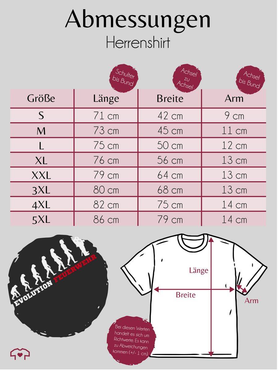 Shirtracer Evolution Feuerwehr: Tshirt Rucksack Shirtracer Muttertagsangebot