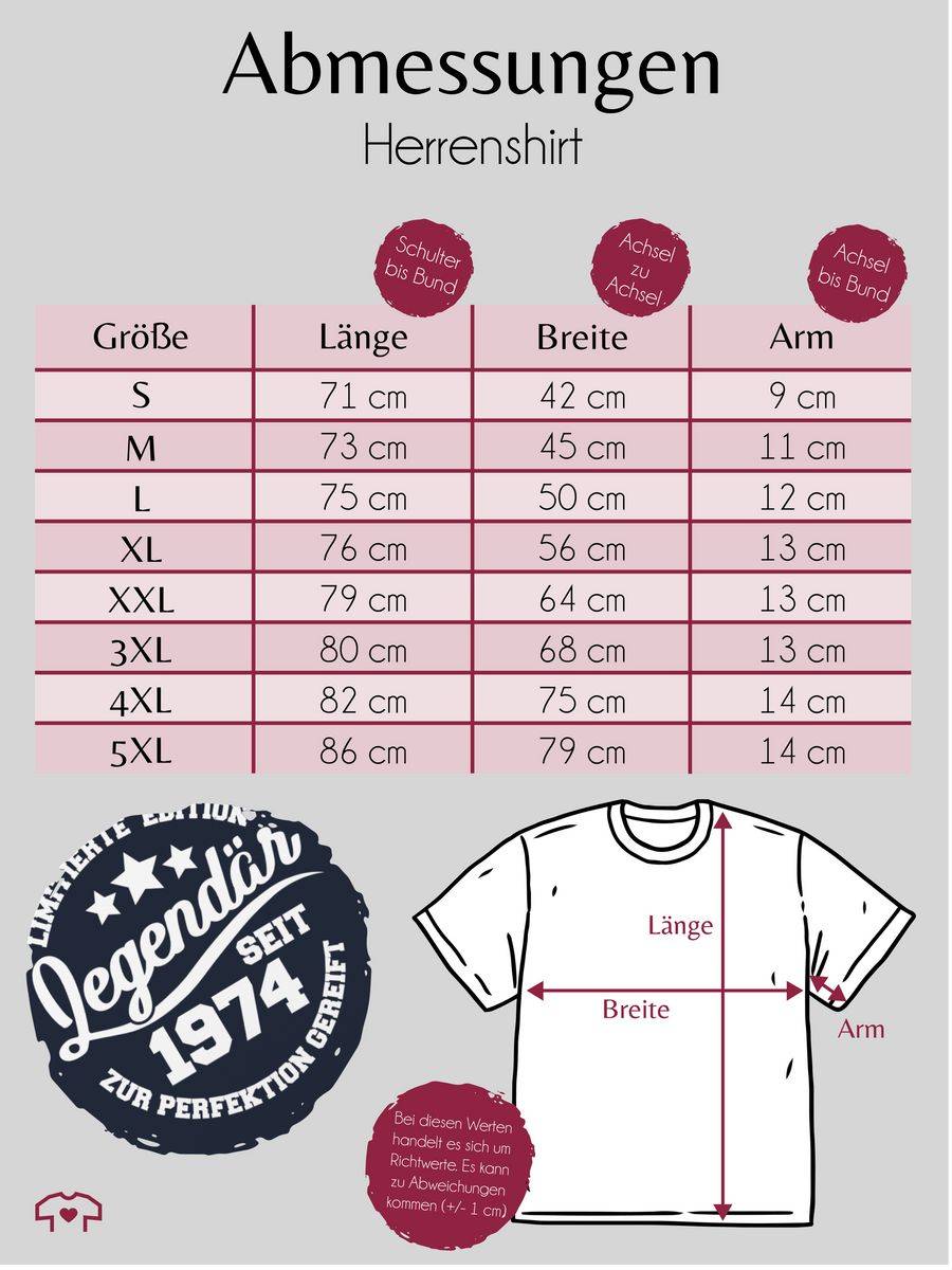 Shirtracer Legendär seit 1974 Shirts & Mehr Shirtracer Sonderangebot der Fabrik