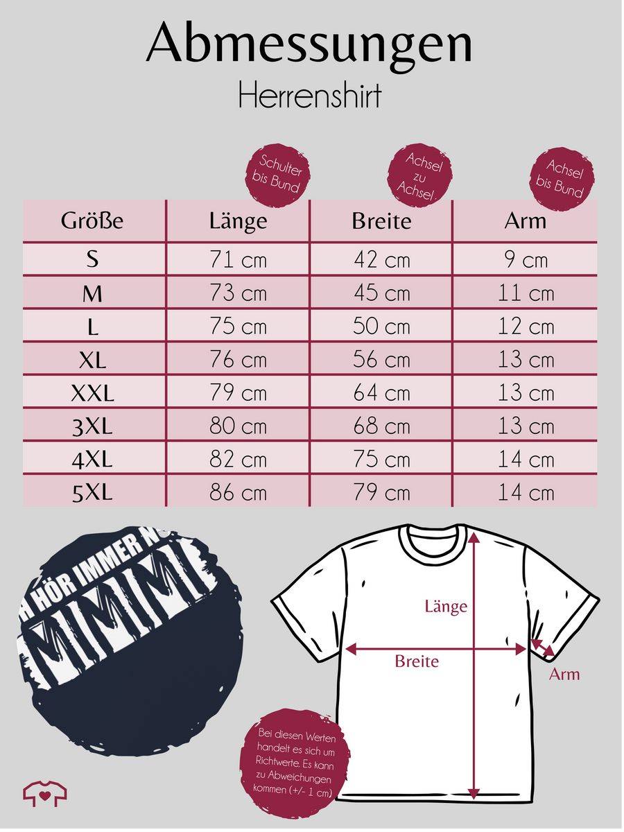 Shirtracer Ich höre immer nur MIMIMI - weiß Shirts & Mehr Shirtracer zollfrei