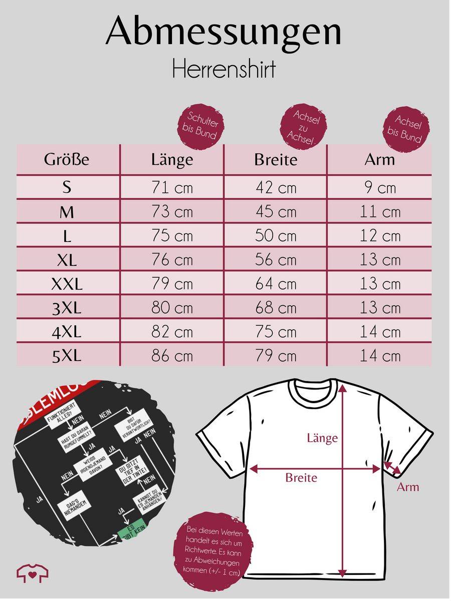 Shirtracer Problemlösung Shirts & Mehr Shirtracer Riesige Rabatte