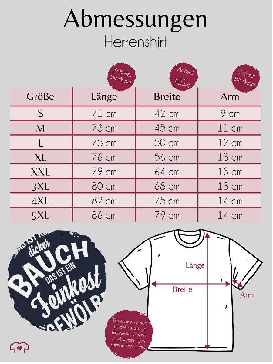 Shirtracer Das ist kein dicker Bauch Shirts & Mehr Shirtracer Blitzverkäufe