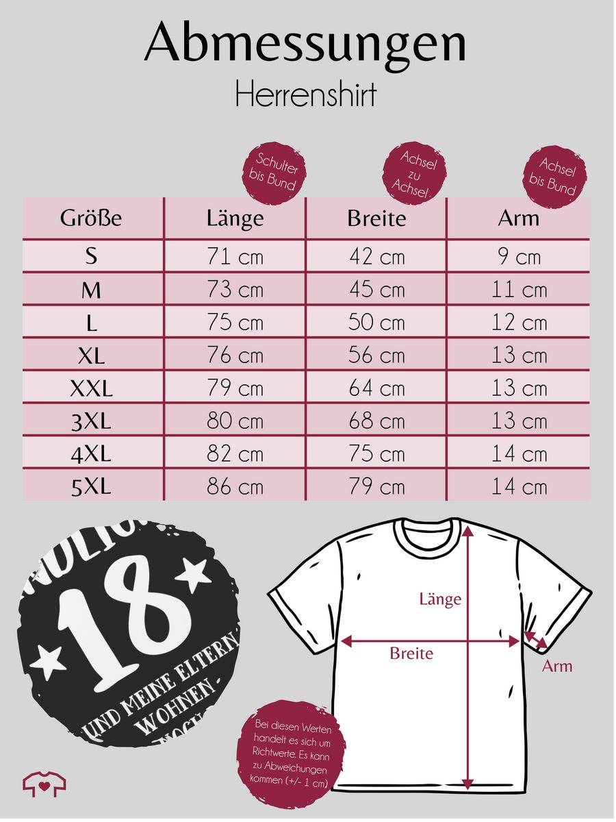 Shirtracer Endlich achtzehn und meine Eltern wohnen immer noch bei mir: T-Shirt Rucksack Shirtracer Tägliche Deals