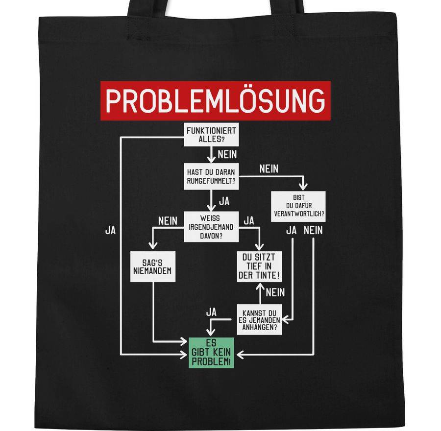 Shirtracer Problemlösung - weiß: Tshirt Turnbeutel Shirtracer zollfrei